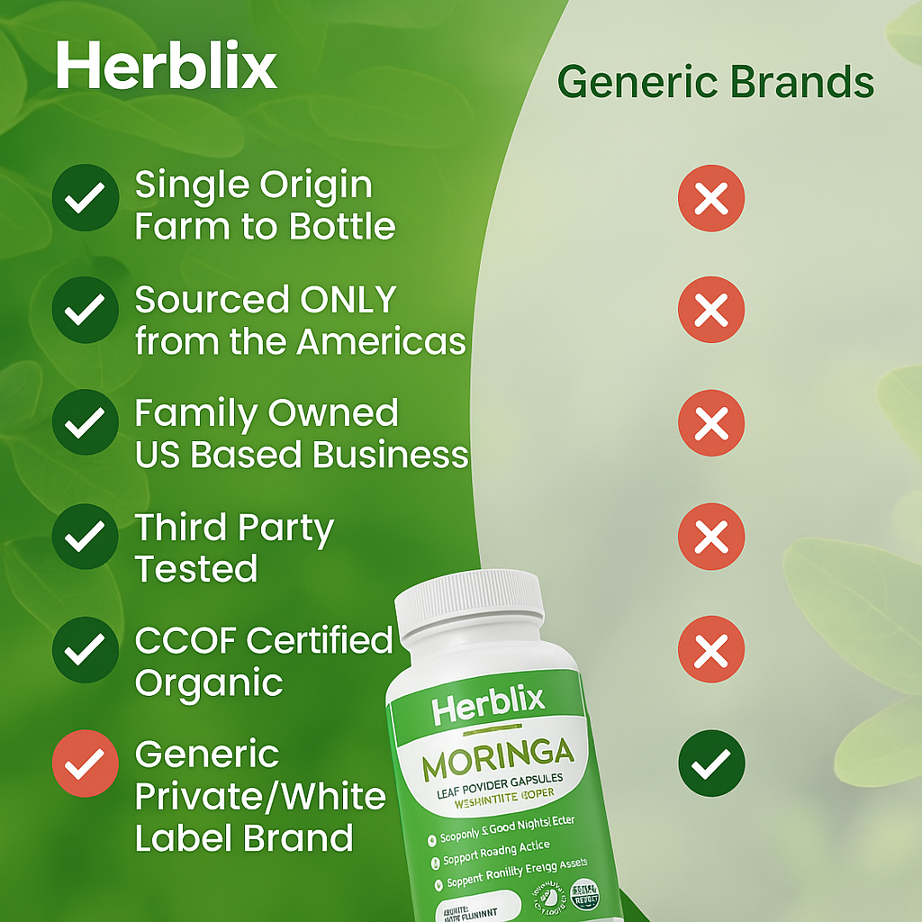 Herblix™ Moringa Capsules
