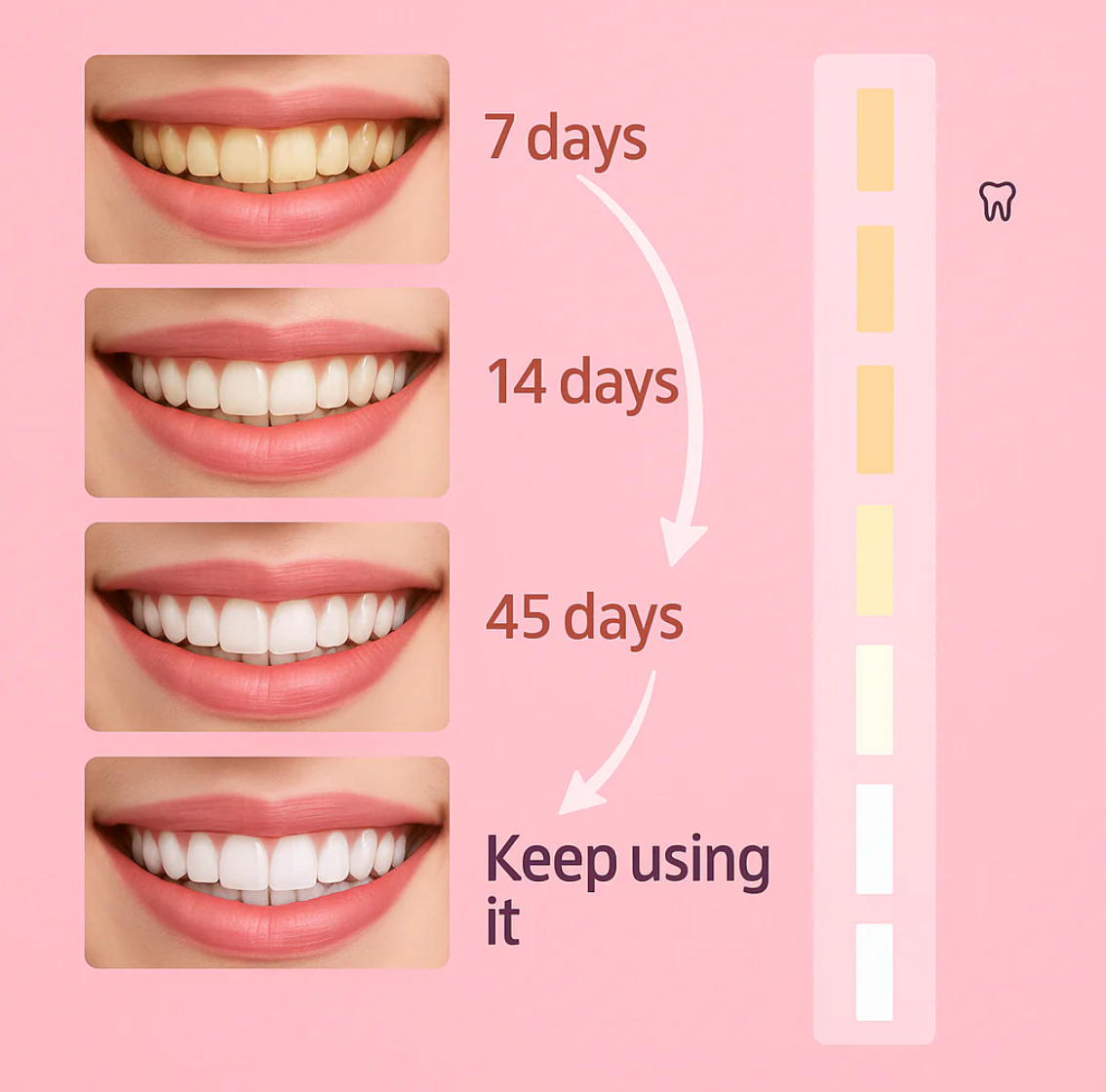 Herblix™ Niacinamide Whitening Toothpaste