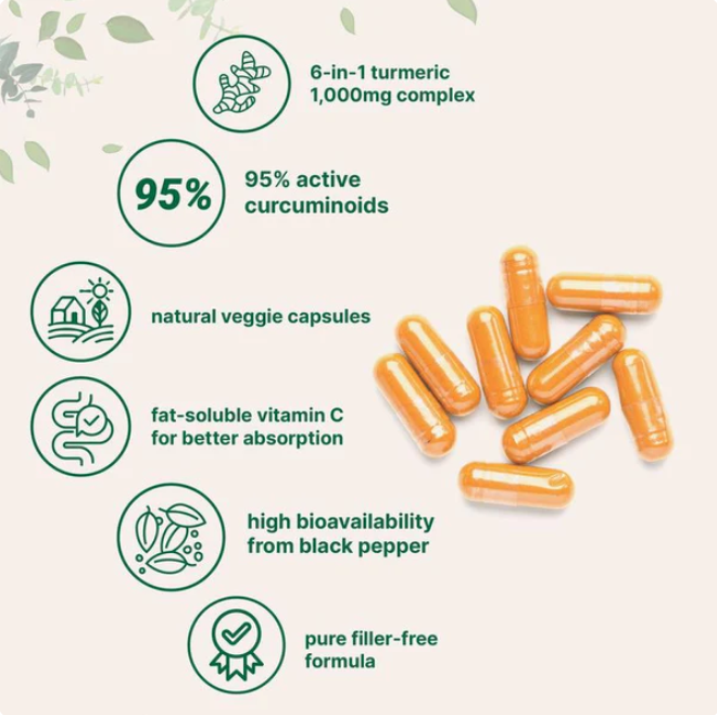 Herblix™ Turmeric Curcumin 95