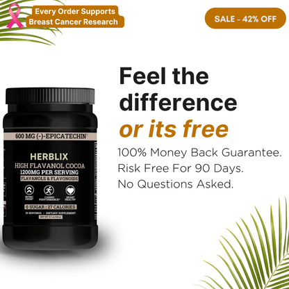 Herblix™ High Flavanol Cocoa Powder – 1200mg