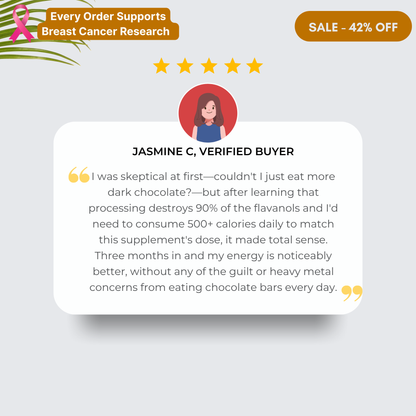 Herblix™ High Flavanol Cocoa Powder – 1200mg