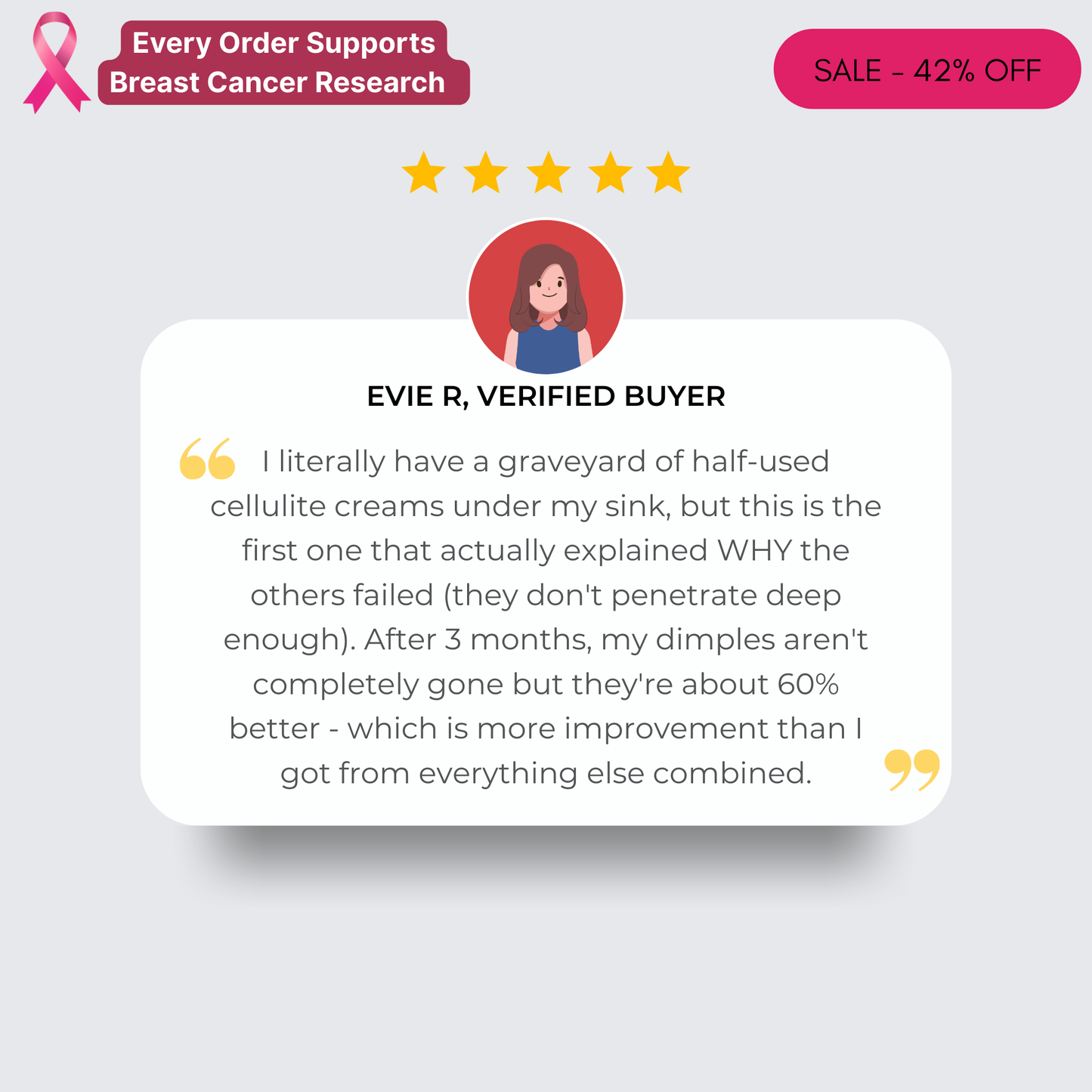 Herblix™ Anti-Cellulite Massage Oil