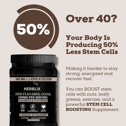 Herblix™ High Flavanol Cocoa Powder – 1200mg