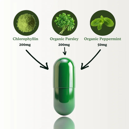 Herblix™ Deos Chlorophyll-Detox & Odor Care