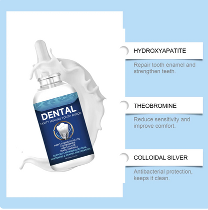 Herblix™ Dentite Tooth Armor