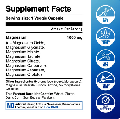 Herblix™ 8-in-1 Magnesium Complex